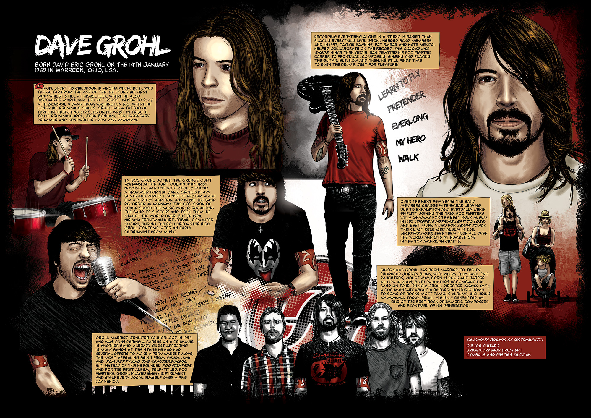 DaveGrohl ENG | Michael Petrus