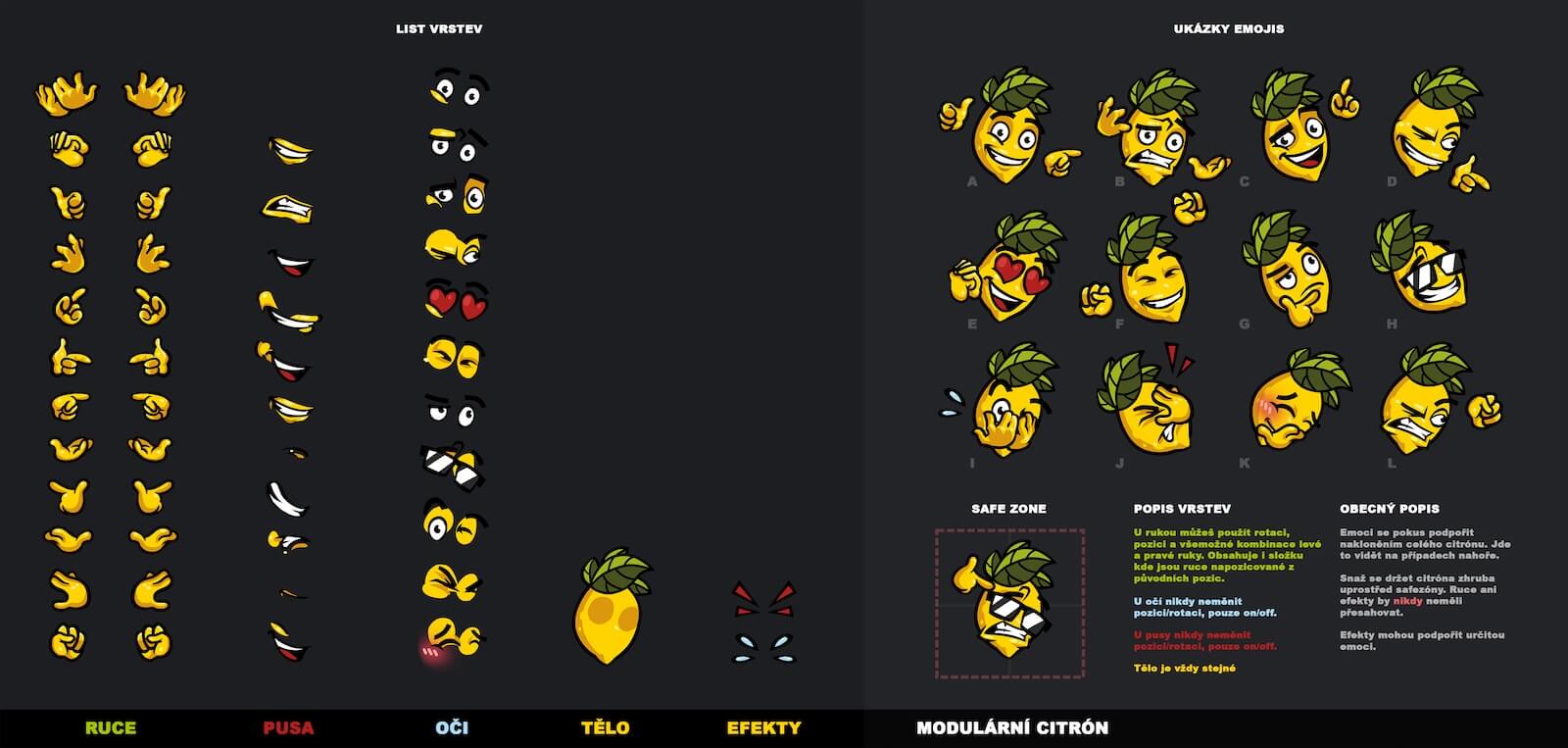 kresleny maskot ilustrce lucky citron modularni stavebnice system pozy polohy 2d cartoon | Michael Petrus