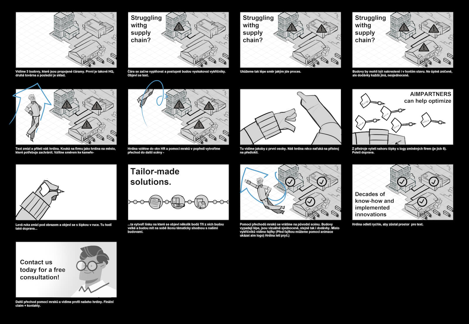 storyboard animovane video 2d animace spot 2 | Michael Petrus