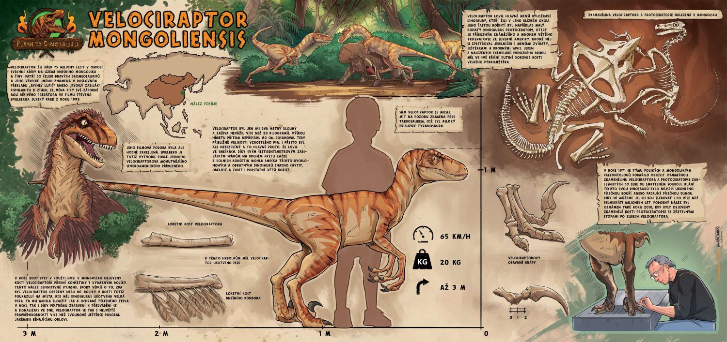 velociraptor screen | Michael Petrus