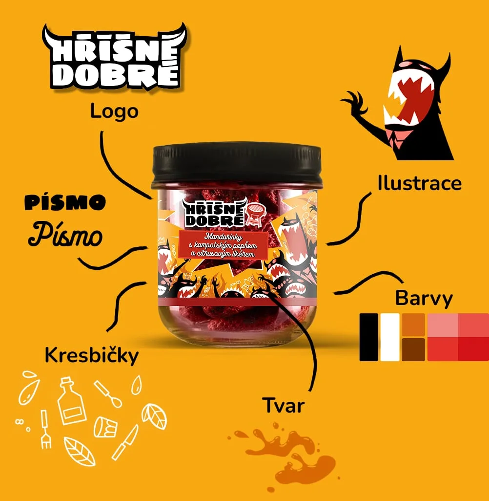 Hrisne Dobre design artblock brand assety min.jpg | Michael Petrus